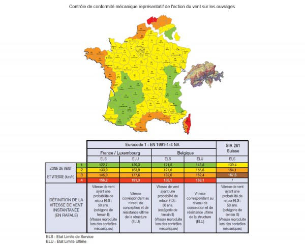 Contrôle de conformité mécanique representatif de l'action du vent sur les ouvrages carte des vents